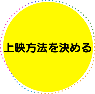 上映方法を決める